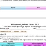 Фото розробки: ГР 2. Підсумкова (діагнрстична) робота. 5 клас. Українська література “Малі жанри фольклору. Народні та літературні казки” (МНП Яценко)
