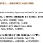 Фото розробки: Комплексна ПР. 5 клас. Українська мова. “Будова слова. Орфографія” за чотирма ГР; (МНП Заболотного) 2 варіанти