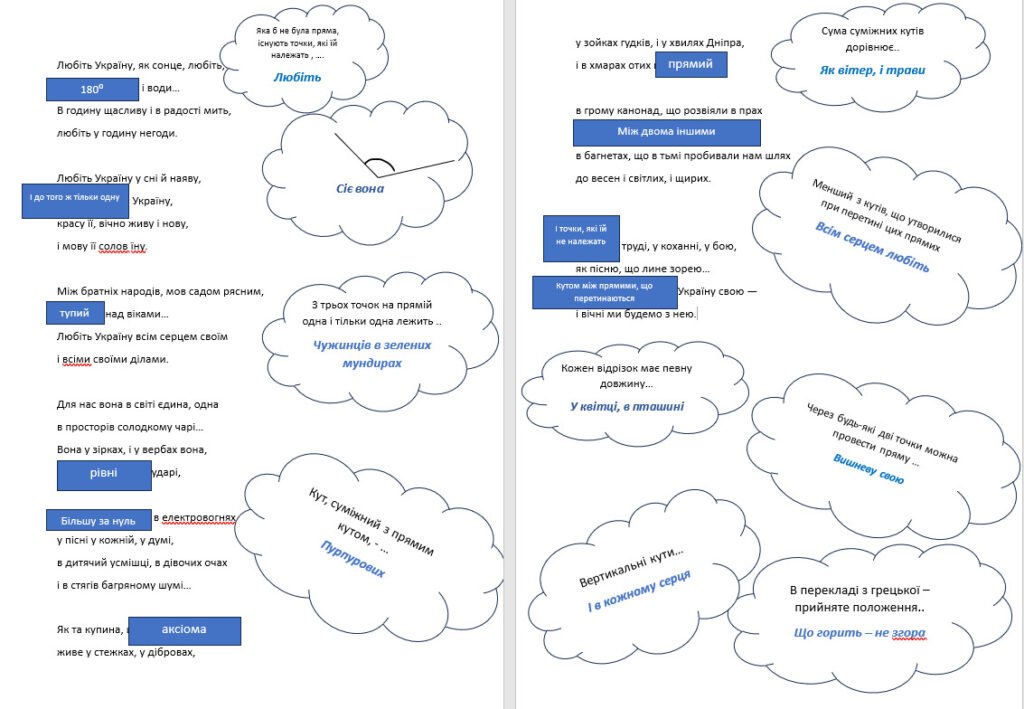 Головне зображення розробки: Матеріал для НУШ для геометрії 7 класу теоретичний матеріал за темою “Суміжні та вертикальні кути”