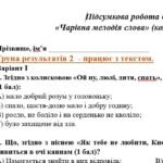 Фото розробки: ГР 2. Підсумкова (діагностична) робота 6 клас. Українська літ. “Чарівна мелодія слова” (МНП Архипової) 2 варіанти