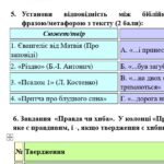 Фото розробки: Комплексна ПР. 8 клас. Українська література. “Заповідь любові: Біблія та укр.літ.”(МНП Яценко) За чотирма ГР!! Підручник Калинич