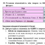 Фото розробки: ГР 4. Підсумкова (діагностична) робота 8 кл. Українська літ. “Заповідь любові: Біблія та укр.літ.”(МНП Яценко) Підручник Калинич 2 варіанти