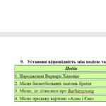 Фото розробки: Комплексна ПР. 8 клас. Українська література. “Заповідь любові: Біблія та укр.літ.”(МНП Яценко) За чотирма ГР!! Підручник Яценко 2 варіанти