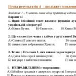 Фото розробки: Комплексна ПР. 8 клас. Українська література. “Заповідь любові: Біблія та укр.літ.”(МНП Яценко) За чотирма ГР!! Підручник Яценко 2 варіанти