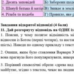 Фото розробки: ГР 4. Підсумкова (діагностична) робота 8 кл. Українська літ. “Заповідь любові: Біблія та укр.літ.”(МНП Яценко) Підручник Яценко 2 варіанти