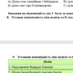 Фото розробки: ГР 4. Підсумкова (діагностична) робота 8 кл. Українська літ. “Заповідь любові: Біблія та укр.літ.”(МНП Яценко) Підручник Авраменко 2 варіанти