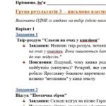 Фото розробки: ГР 3. Підсумкова (діагностична) робота. Українська література. 8 клас. “Бути українцем/українкою”.”(МНП Заболотного) 2 варіанти