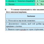 Фото розробки: Комплексна підсумкова робота. 5 клас. Українська література “Велике диво казки. Народні казки” за чотирма ГР (МНП Архипової)