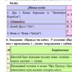 Фото розробки: Комплексна підсумкова робота. 5 клас. Українська література “Велике диво казки. Народні казки” за чотирма ГР (МНП Архипової) 2 варіанти