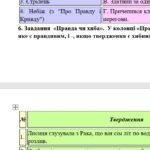 Фото розробки: ГР 2. Підсумкова (діагностична) робота. 5 клас. Українська література “Велике диво казки. Народні казки” (МНП Архипової) 2 варіанти