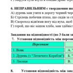 Фото розробки: ГР 4. Підсумкова (діагностична) робота. 5 клас. Українська література “Велике диво казки. Народні казки” (МНП Архипової) 2 варіанти