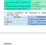 Фото розробки: ГР 4. Підсумкова (діагностична) робота. 5 клас. Українська література “Велике диво казки. Народні казки” (МНП Архипової) 2 варіанти