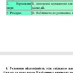 Фото розробки: Комплексна підсумкова робота. 5 клас. Українська література “Велике диво казки. Літературні казки” за чотирма ГР (МНП Архипової) 2 варіанти