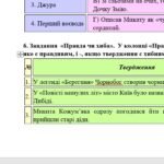 Фото розробки: Комплексна підсумкова робота. 5 клас. Українська література “Минуле українського народу” за чотирма ГР (МНП Яценко; підручник Калинич)