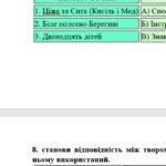 Фото розробки: Комплексна підсумкова робота. 5 клас. Українська література “Минуле українського народу” за чотирма ГР (МНП Яценко; підручник Калинич)