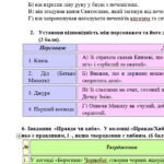 Фото розробки: Комплексна підсумкова робота. 5 клас. Українська література “Минуле українського народу” за чотирма ГР (МНП Яценко; підручник Борзенко)