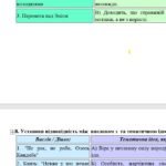 Фото розробки: Комплексна підсумкова робота. 5 клас. Українська література “Минуле українського народу” за чотирма ГР (МНП Яценко; підручник Борзенко) 2 варіанти