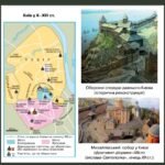 Фото розробки: Презентація “Політичний устрій, суспільне, господарське та повсякденне життя Русі-України”