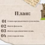 Фото розробки: Презентація “Стани середньовічного суспільства”