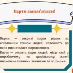 Фото розробки: Презентація “Середньовічна Індія”