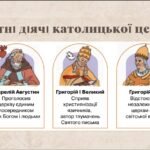 Фото розробки: Презентація “Християнська церква в V—XI ст.”