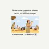 Діагностична контрольна робота з теми «Науки, що вивчають минуле» (Хлібовська) за ГР