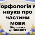 Презентація з підготовки до НМТ/ЗНО з теми: ” Морфологія як наука про частини мови”