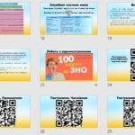 Фото розробки: Презентація з підготовки до НМТ/ЗНО з теми: ” Морфологія як наука про частини мови”