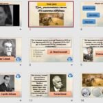 Фото розробки: Урок узагальнення з теми: “Післявоєнна відбудова” історія України 11 клас. Розробка містить конспект та інтерактивну гру в вигляді презентації за мате