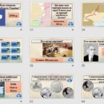 Фото розробки: Урок узагальнення з теми: “Післявоєнна відбудова” історія України 11 клас. Розробка містить конспект та інтерактивну гру в вигляді презентації за мате