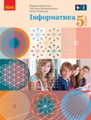 КОМПЛЕКСНА ПІДСУМКОВА РОБОТА З ІНФОРМАТИКИ 5 КЛАС НУШ З ТЕМИ:«ПОШУК В ІНТЕРНЕТІ” ЗА ЧОТИРМА ГРУПАМИ РЕЗУЛЬТАТІВ