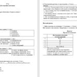 Фото розробки: 7 клас. Українська література. Комплексна підсумкова робота “Історичне минуле України” ( підручники Авраменко, Калинич, Яценко )