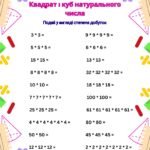 Фото розробки: Завдання з математики для дітей з ООП з теми “Степінь натурального числа. Квадрат і куб натурального числа” (5 клас інклюзивне навчання)