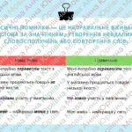 Фото розробки: Лексична помилка (практично). РЗМ. Редагування речень і текстів (зокрема оголошень), у яких допущено лексичні помилки.