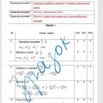 Фото розробки: Самостійні роботи 8 клас НУШ