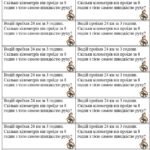 Задачі на зведення до одиниці