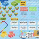 Фото розробки: Написання префіксів пре-, при-, прі-