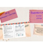 Підсумкова робота . ГР 2 (працює з текстом).Будова слова. 2 варіанти + відповіді. Українська мова.5 клас (НУШ)