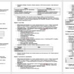 Фото розробки: Збірник тестових завдань до підручника “Здоров’я. Безпека та Добробут” 8 клас (автори підручника: Воронцова Т. В., та інші)