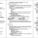 Фото розробки: Збірник тестових завдань до підручника “Здоров’я. Безпека та Добробут” 8 клас (автори підручника: Воронцова Т. В., та інші)