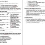 Фото розробки: Збірник тестових завдань до підручника “Здоров’я. Безпека та Добробут” 8 клас (автори підручника: Воронцова Т. В., та інші)