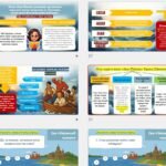 Фото розробки: Презентація “Тарас Шевченко. “Іван Підкова”. Козацьке минуле в поемі”