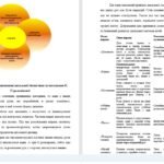 Фото розробки: Методичний посібник «Музика і рух як ресурс розвитку дитини з ООП»