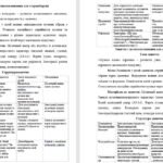 Фото розробки: Методичний посібник «Музика і рух як ресурс розвитку дитини з ООП»