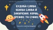 будова слова. основа слова й закінчення. Корінь. Префікс та суфікс