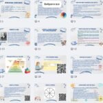 Фото розробки: Презентація “Планування майбутнього” 8 клас НУШ