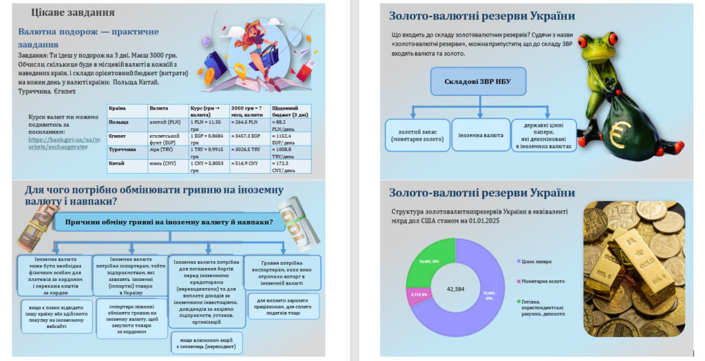 Головне зображення розробки: Презентація. «Курсоутворення валют. Режими валютного курсу. Валютний ринок. Міжбанк.» 8 клас НУШ