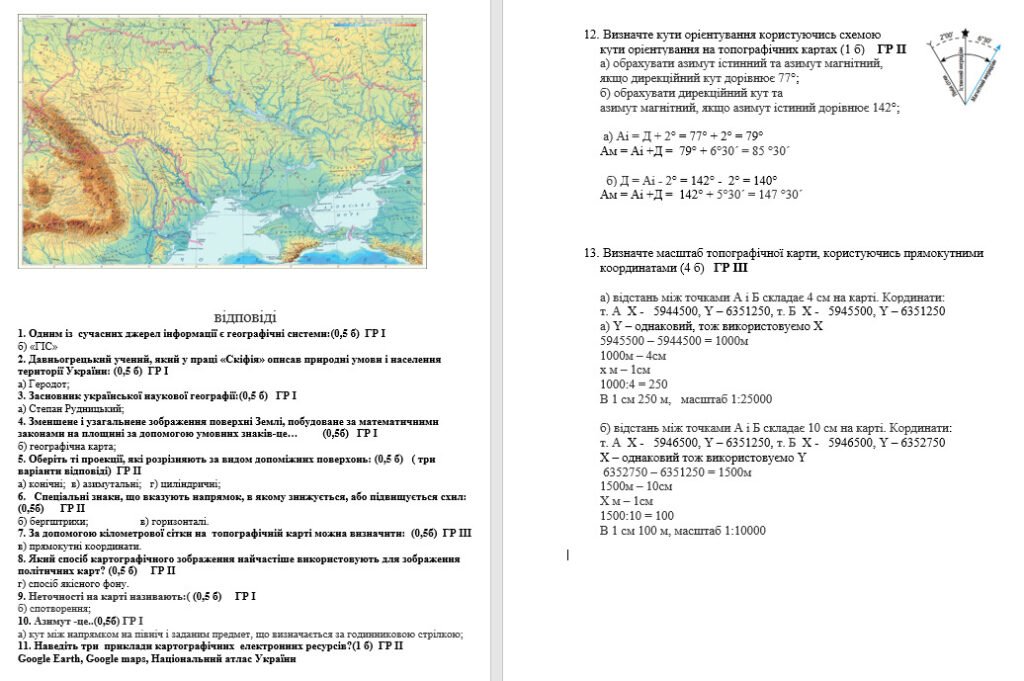 Головне зображення розробки: Підсумкова, контрольна, тематична робота “Кaртoгрaфiчний oбрaз Укрaїни.” 8 клас НУШ. Програма Запотоцького С.П.