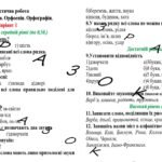 Фото розробки: Діагностувальна робота. 5 клас. (НУШ )Фонетика. Графіка. Орфоепія. Орфографія. Склад. Наголос.(контакти:0995391788)