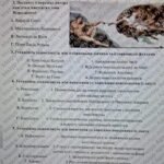 Фото розробки: Підсумкова робота №1-2. Розділ “Великі географічні відкриття і становлення капіталістичних відносин. Високе Відродження. Реформація в Західній Європі”
